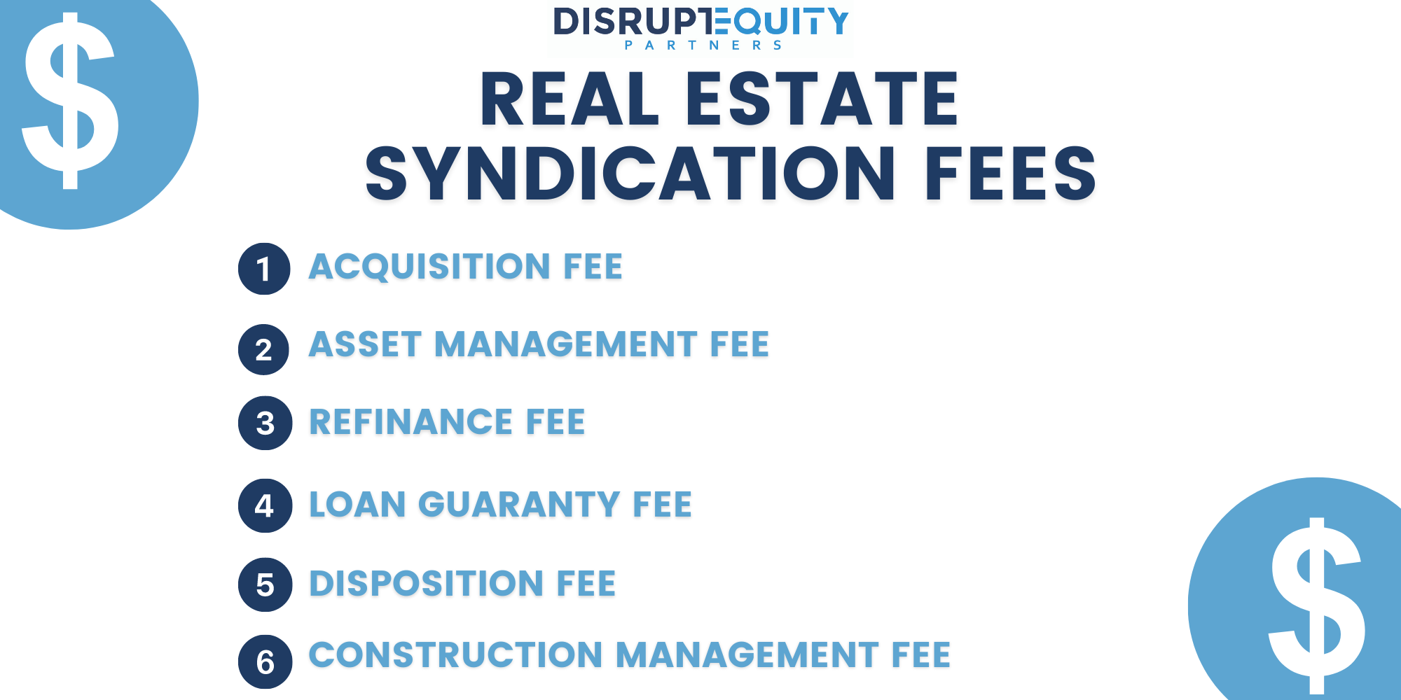 real estate syndication fees